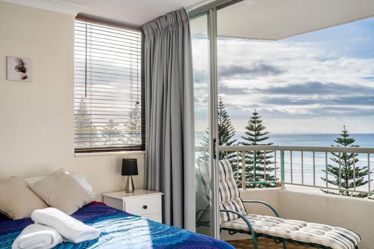 Eden Tower Apartments Gold Coast Australia