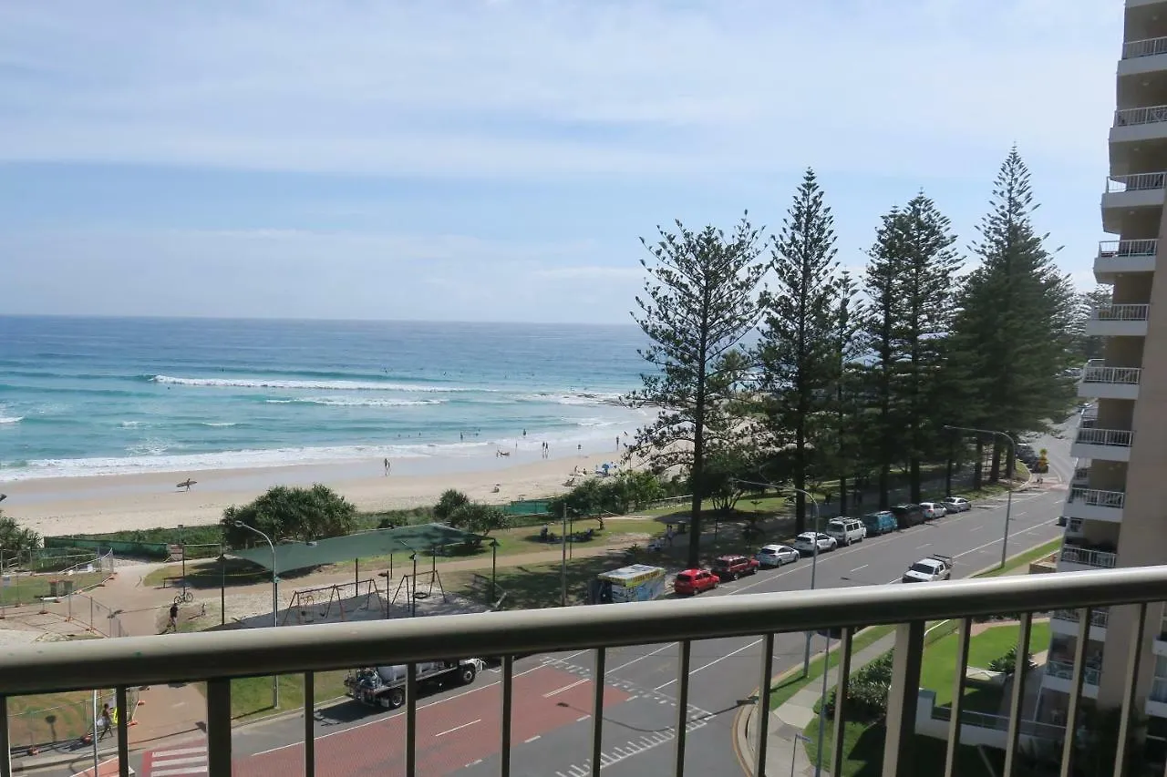 Eden Tower Apartments Gold Coast 0*,  Australia