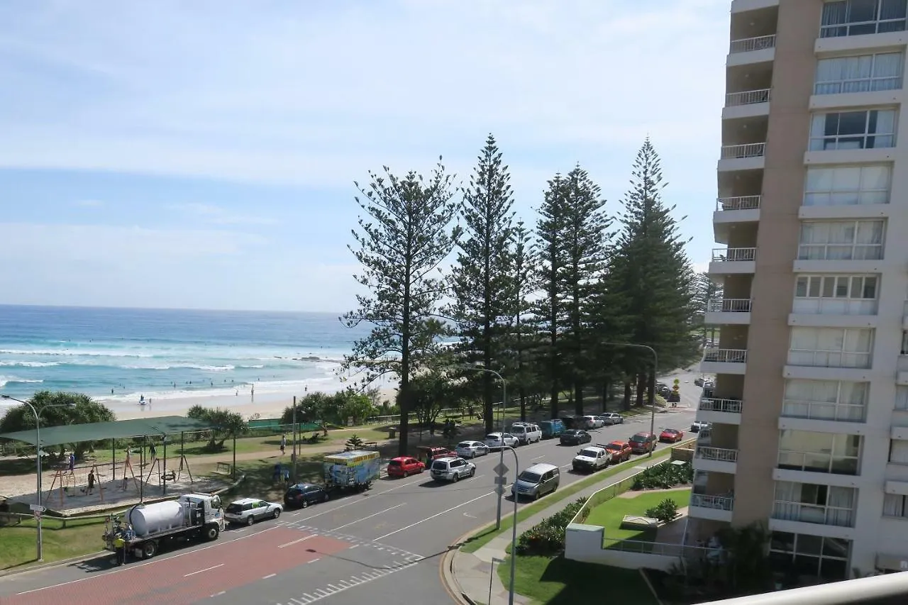 Eden Tower Apartments Gold Coast Australia